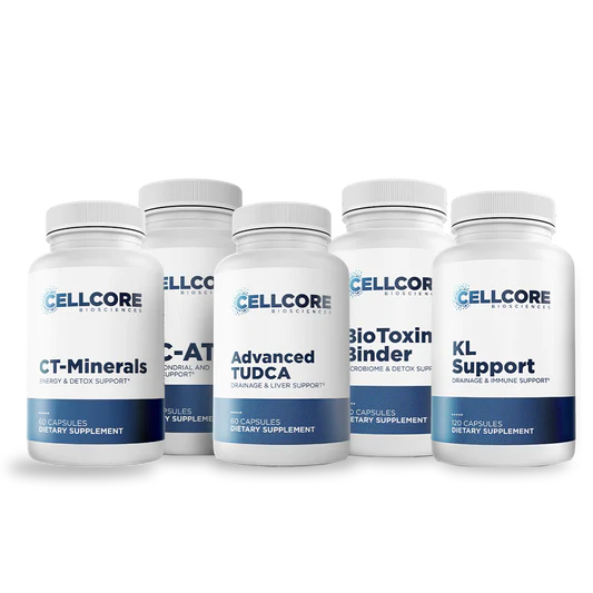 MYC Support Kit