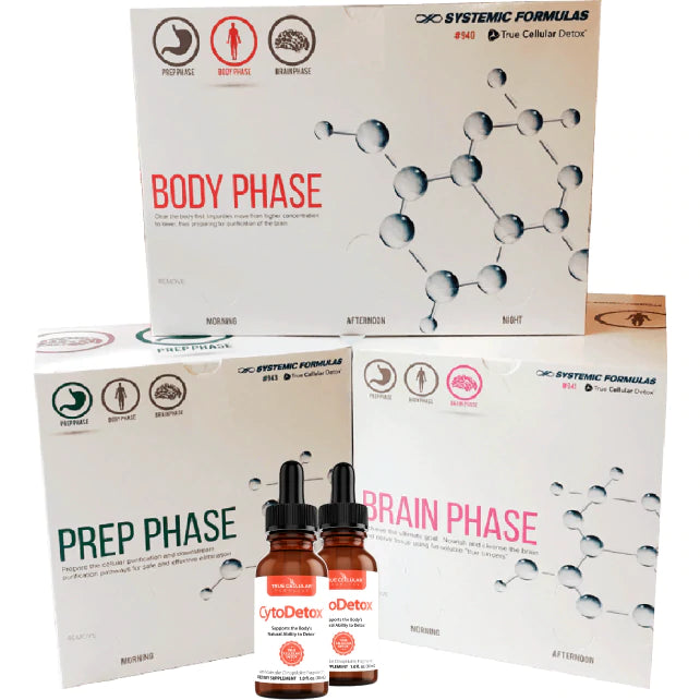 Detox Done Right Kit 90-day Kit