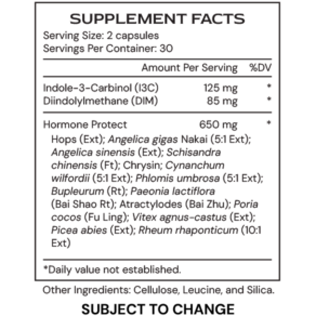 HormoneGenic
