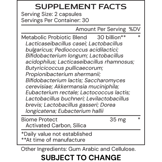 Metabolic uBiomic