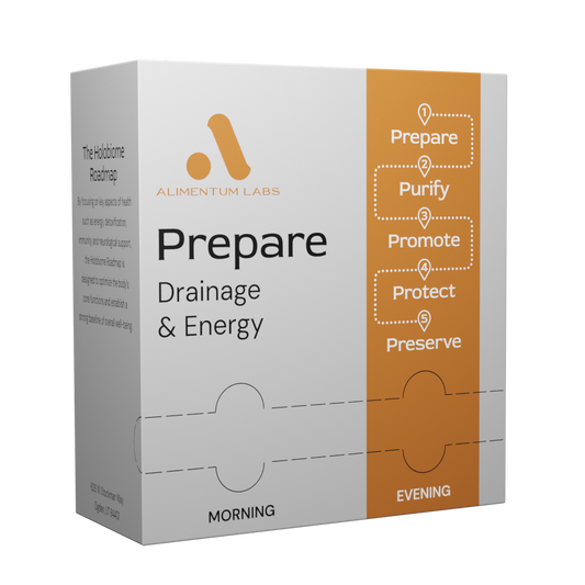 Prepare