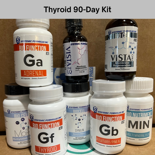 Thyroid 90-day Kit